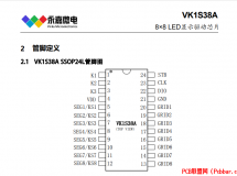 x픵(sh)a(q)(dng)c(din)LED(q)(dng)ICоƬVK1S38A