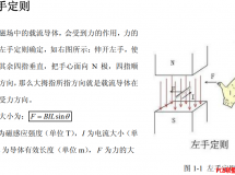 oПoˢֱ늙Cȫ(97PDF